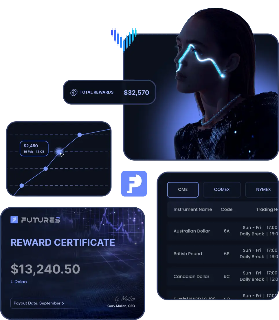 FunderPro Futures dashboard